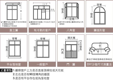 窗戶尺寸表